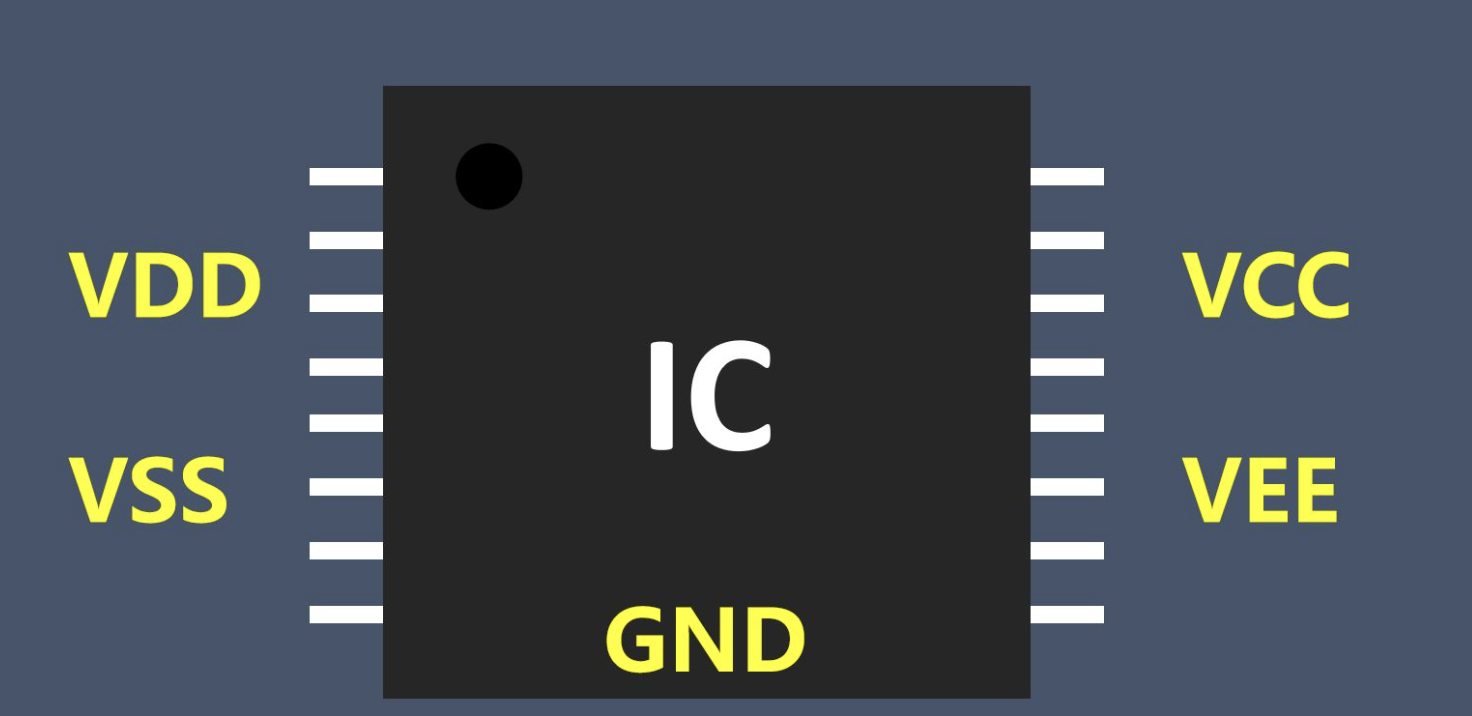 Kuinka erottaa VCC, IOVCC ja VDD pienten ja keskikokoisten LCD-paneelien laitteistosuunnittelussa